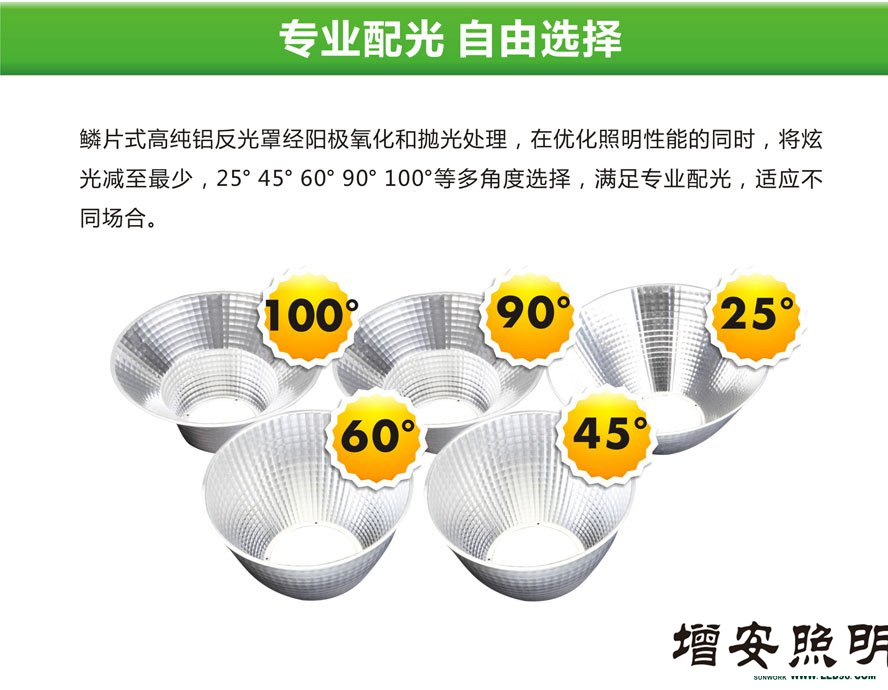 高檔高端SWK205-250w高效LED工礦燈，LED工廠燈廠家直銷，LED節(jié)能燈體育場館